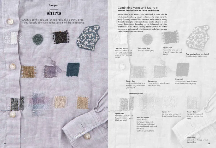 Darning, Repair, Make and Mend